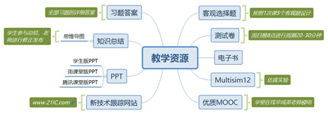 869cb9f2193744efbe374d3943af6ec1.png 869cb9f2193744efbe374d3943af6ec1.png